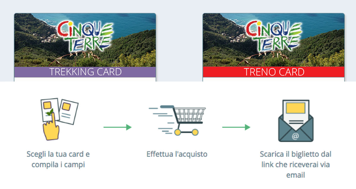cinque-terre-online